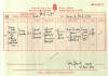 1891 Emily's birth cert